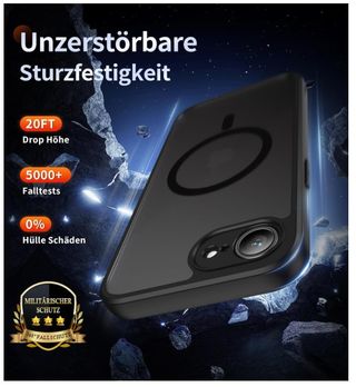 Funda Magnética iPhone 16e 2025 + 2 Prot. Pantalla