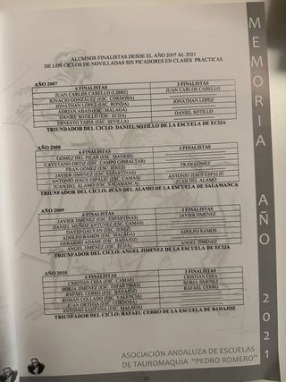 Memoria del Año 2021 Escuelas Taurinas Andaluzas