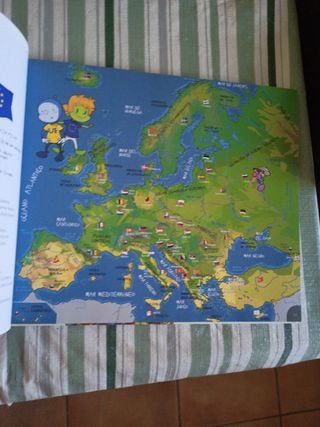 PupiATLAS de España