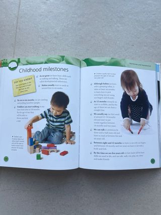 Encyclopedia of Body