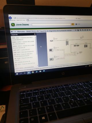 Portátil Hp service advisor 2023 Español