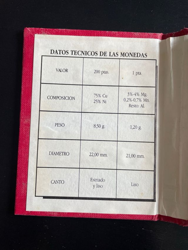 III EXPOSICION NACIONAL DE NUMISMATICA FABRICA NACIONAL DE MONEDA Y TIMBRE