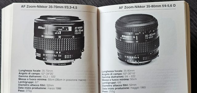 Nikon pocket book di Peter Braczko