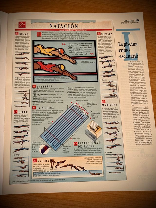 Álbum "Barcelona '92" - Los deportes