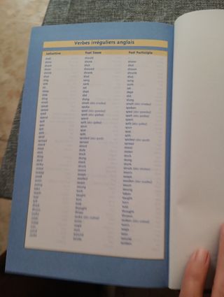 Diccionario/ Français/inglés.  Inglés/Français.