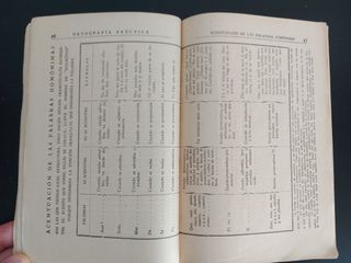 Ortografía práctica de la lengua española, 1949.