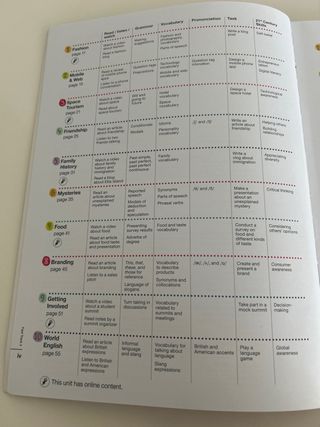 Libro de inglés/ Fast Track 3