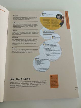 Libro de inglés/ Fast Track 3