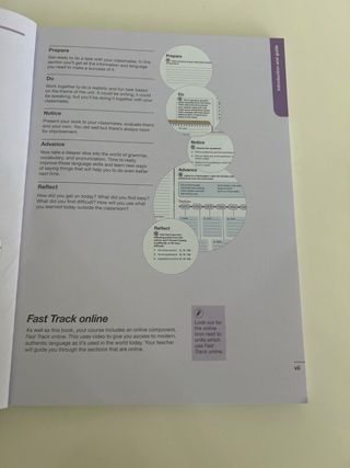Libro de Inglés / Fast Track 4