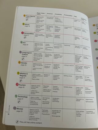 Libro de Inglés / Fast Track 4