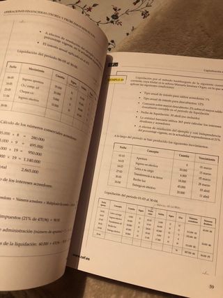 Operaciones financieras. Teoría y problemas res...