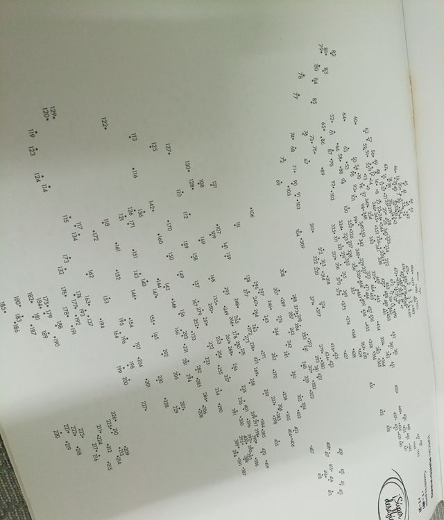 Lote libros para pintar adultos