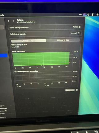 MacBook Pro i5 16GB m.2 -> 512GB