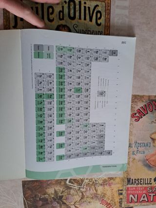 Física y Química preparación de Exámenes