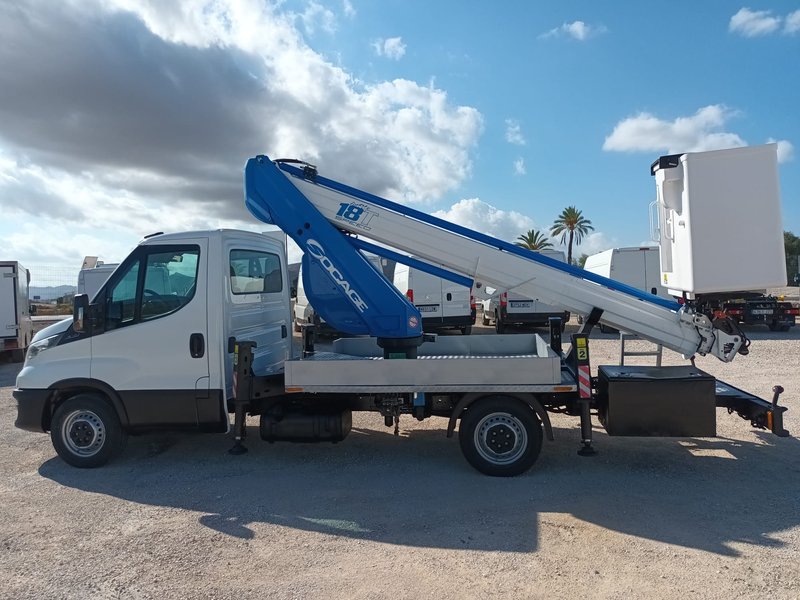 Iveco 2021