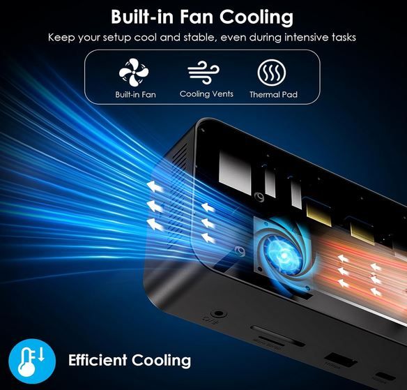 WAVLINK USB C Docking Station 3 Monitores NUEVO. afbeelding 6