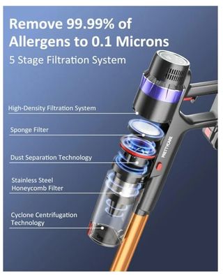 ASPIRADOR SIN CABLE PRETTYCARE