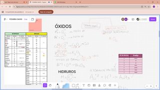 Clases particulares: Física, Química, Matemáticas