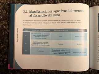 Coleccion Super Nani