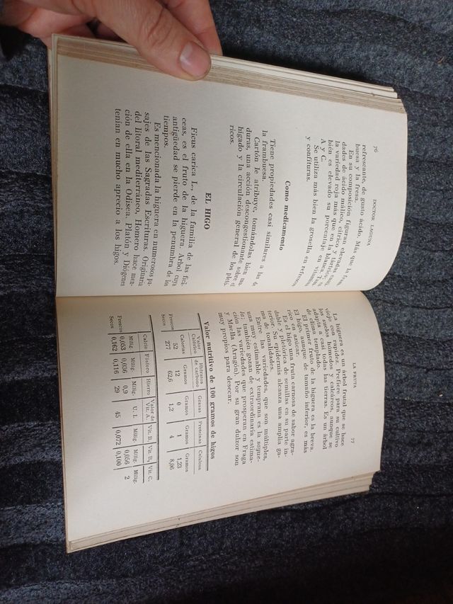 Aliméntate y cúrate con la fruta