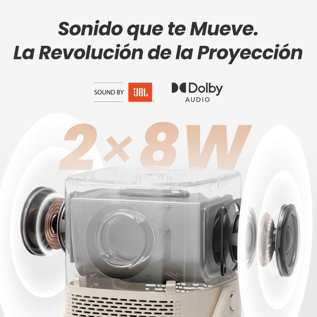 Proyector FHD WiFi6, Bluetooth y Bateria NUEVO