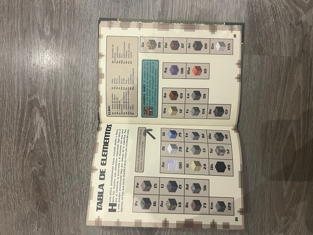 Guía Básica Minecraft Mojang