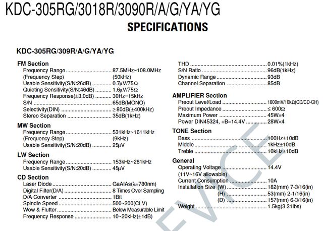 Auto Radio-CD Kenwood KDC-3090R