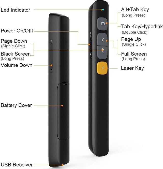 2 Punteros Laser Presentaciones Mando Inalámbrico