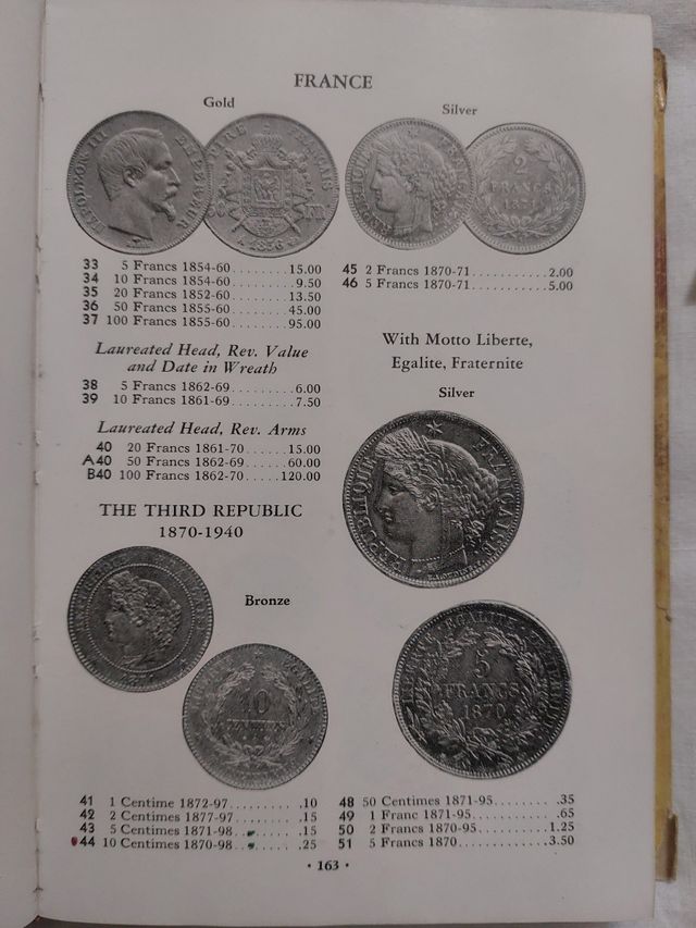 Catálogo monedas del mundo, por Yeoman