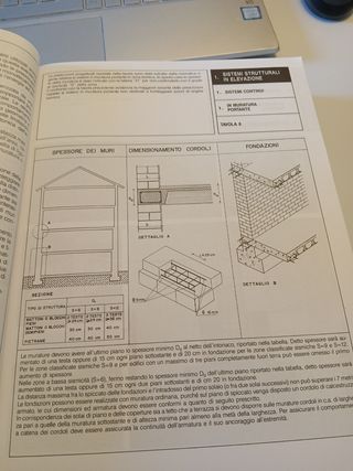 Tecniche costruttive per l'architettura