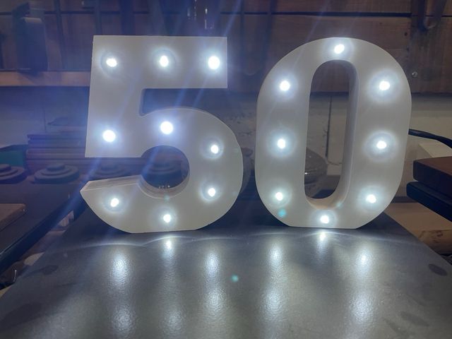 Numero cumpleaños con luz