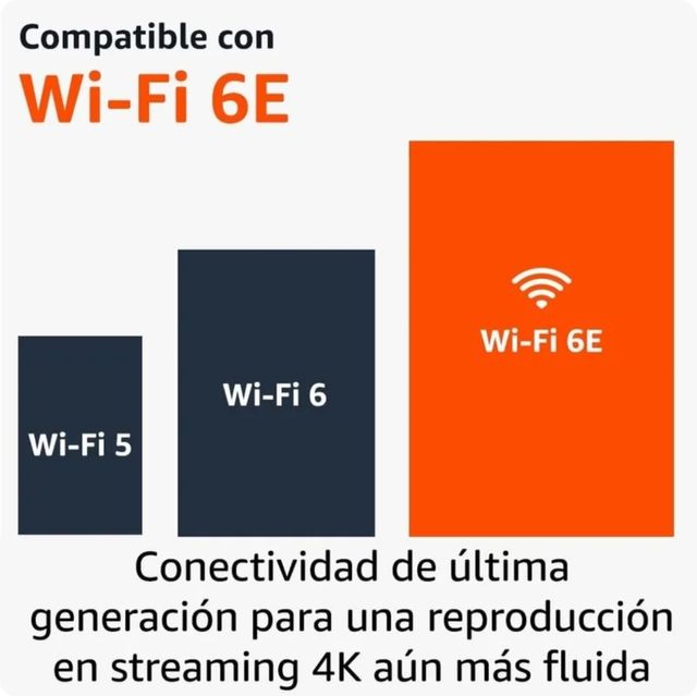 Fire TV Stick 4K Max -NUEVO-ANDROID Última Versión