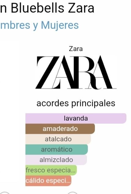 Perfume Zara Bohemian Bluebells