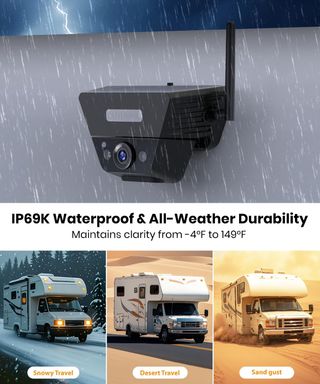 NUEVA Cámara Visión Trasera Solar Camión AUTO-VOX