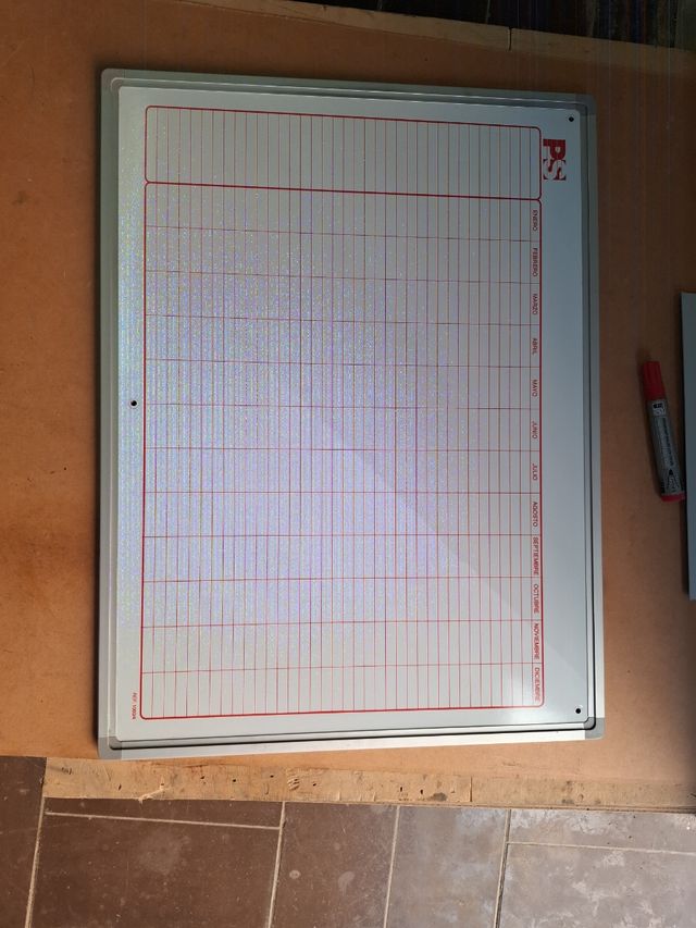 PIZARRAS MAGNETICAS DE PLANIFICACIÓN