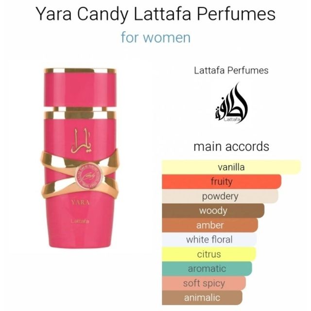 YARA CANDY - LATTAFA - NUEVO 100ml.