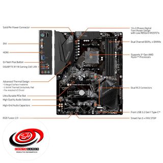 Placa Base B550 GIGABYTE GAMING X V2 AM4 4XDDR4