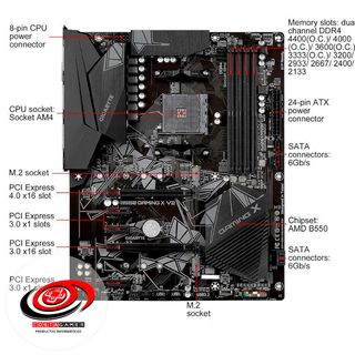 Placa Base B550 GIGABYTE GAMING X V2 AM4 4XDDR4