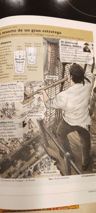 TRAFALGAR, La corte de Carlos V