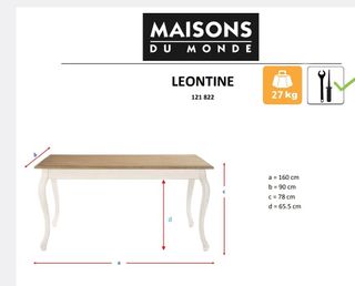 Mesa de salón