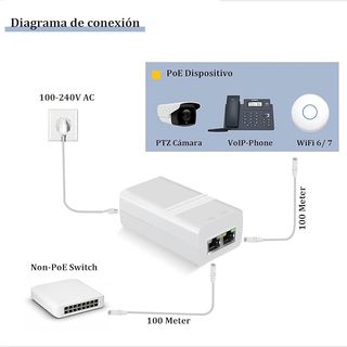 🔌 Inyector PoE+ Gigabit EN30GT – 