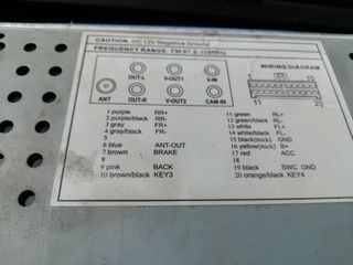 Radio pantaya  de un din con pantaya de doble din