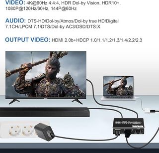 Ticenpe HDMI Splitter 1 in 2 out HDMI 4K-60Hz