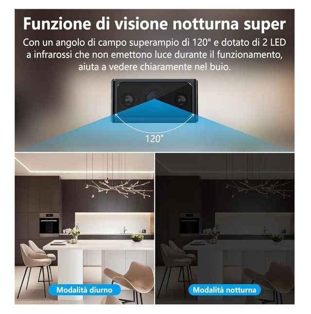 Mini Telecamera Spia - SENZA WIFI