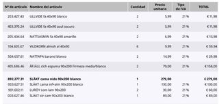 Cama completa doble Ikea