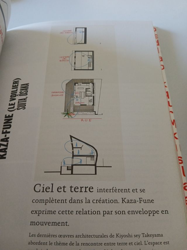 20 MAISONS NIPPONES - ART D'HABITER LES PETITS ...