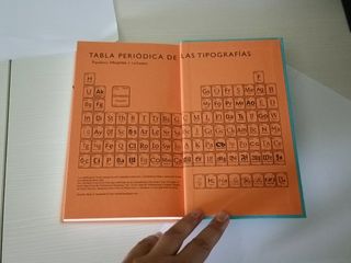 Es mi tipo: Un libro sobre fuentes tipográficas