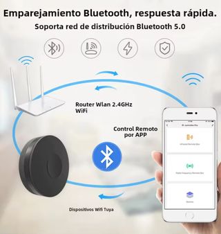 Control Remoto Inteligente WiFi IR RF