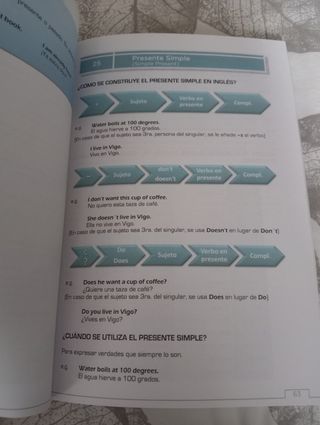 Inglés fácil (Spanish Edition)