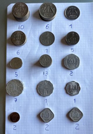 Monedas india
